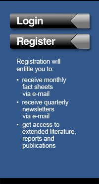 login or register